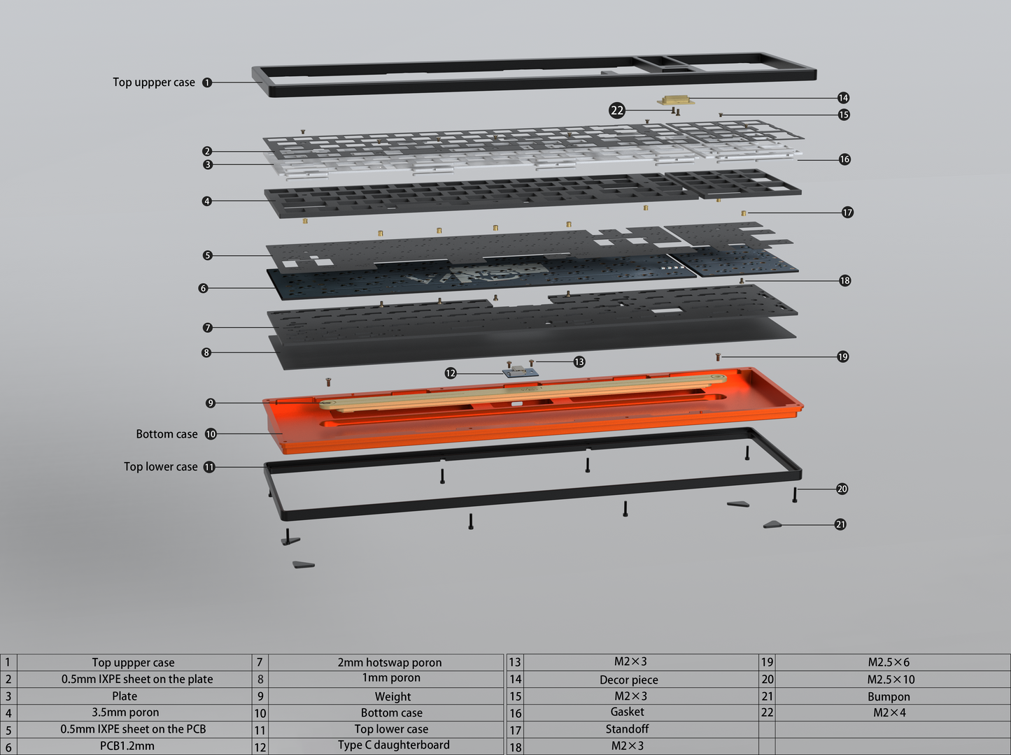 【Extras】WIND X R2 McFlurry Normal Keyboard Kit