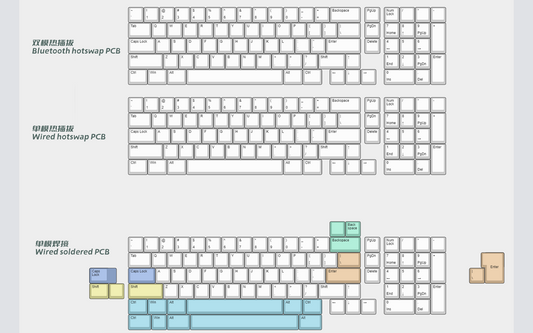 【Extras】PCB Plate Foam For Wind X R2