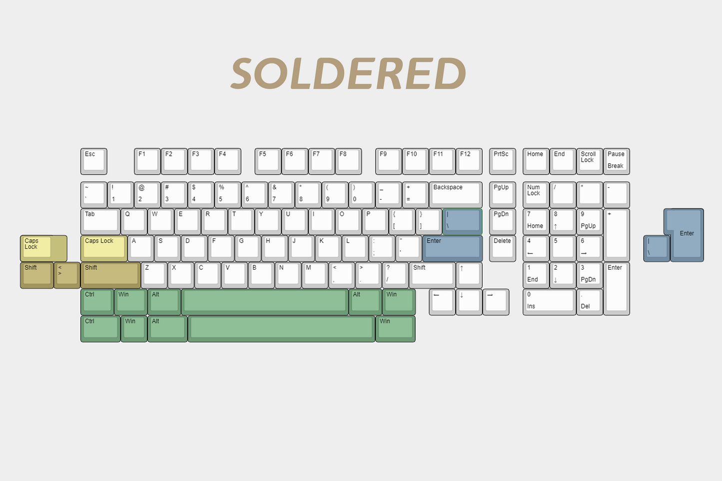 【Extras】Plate pcb foam For Wind X98 R1