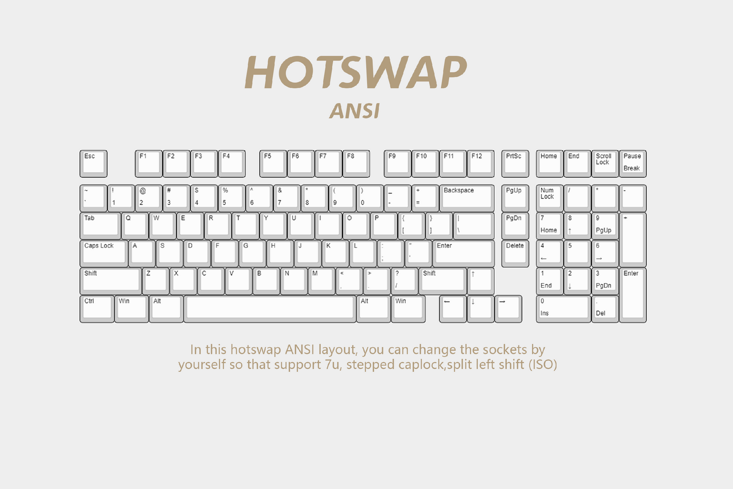 【GB Sale】WIND X98 Keyboard Kit